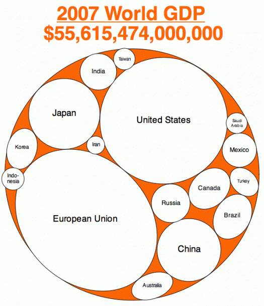 World_GDP_2007_wEU