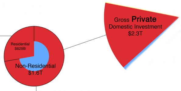 GDP_Priv1_shot