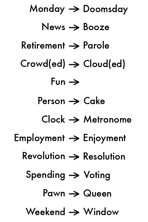 LOC_single_page