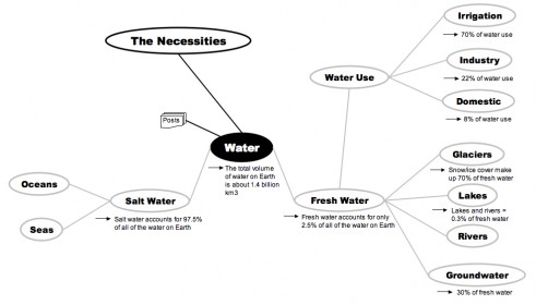 00093-Water-map