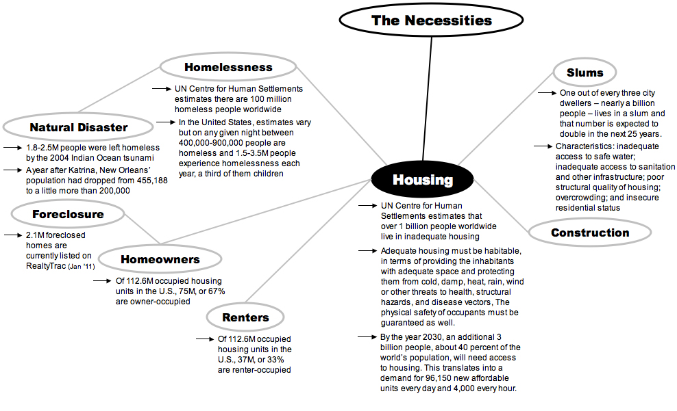 00148-Housing-map