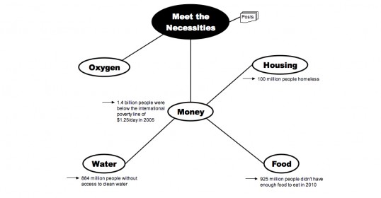 00081-Necessities-map