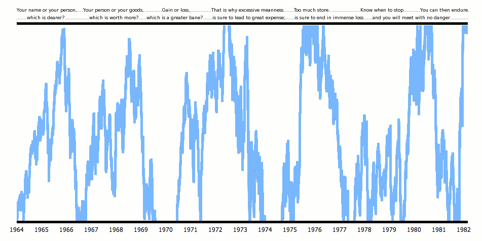 800-1000