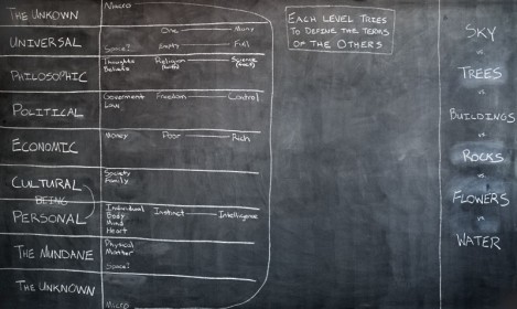 chalkboard1