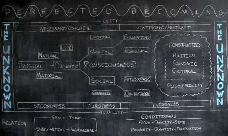 chalkboard3