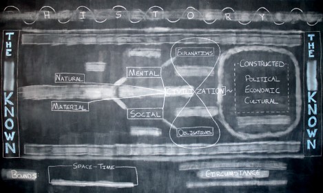 chalkboard4