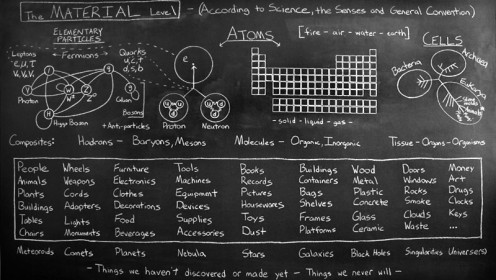 chalkboard6