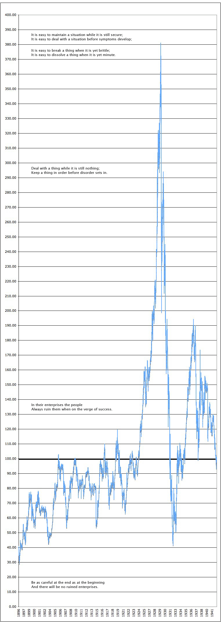 solid_log2