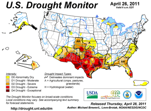 USDroughtMonitor