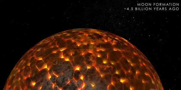 The Evolution of the Moon (or Don’t Look Now, But I Think We’re Being Followed)