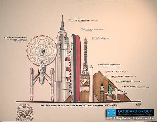 EnterpriseGoddardGroup