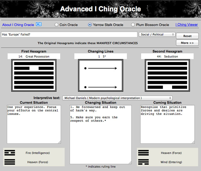 IChing-EuroFail