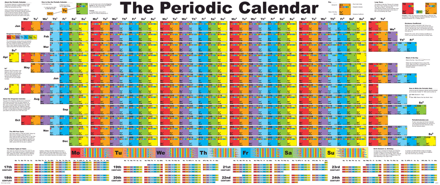 PeriodicCal-900px